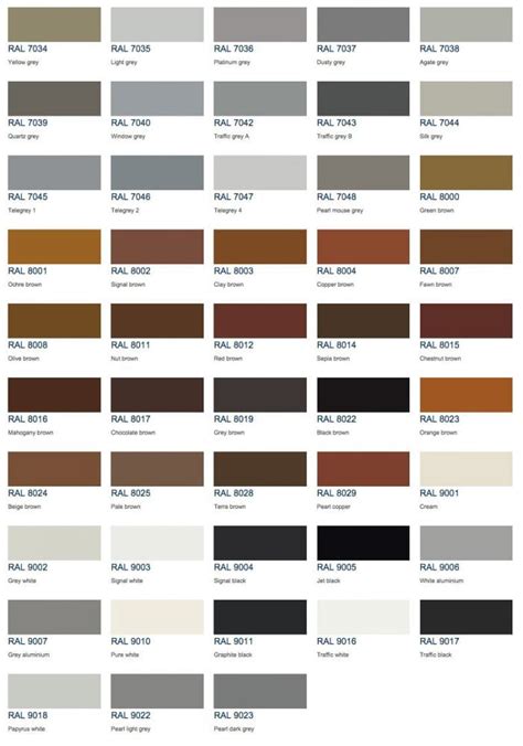 Image result for React JS UI Example