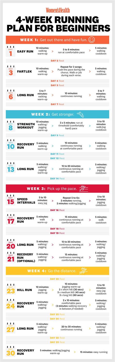 Runner Simple 的图像结果