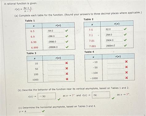 Solved A rational function is given.r(x)=4x+1x-7(a) | Chegg.com