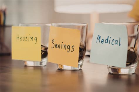 Why Is Budgeting Important? 10 Essential Benefits - Anthony Ihz