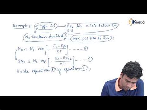 A Deep Dive Into Fermi-Dirac Statistics : GATE Electronic Devices ...