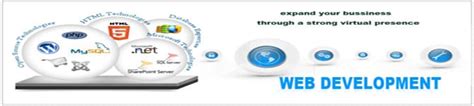 Web Application Development