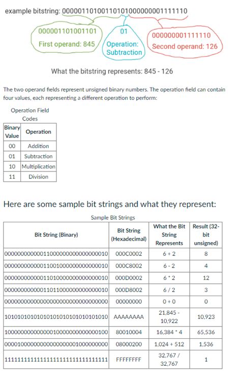 Image result for HelloWorld X86 Machine Code