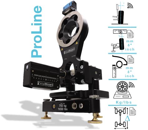 Setup Wizzard | SetupWizzard ProLine | online kaufen