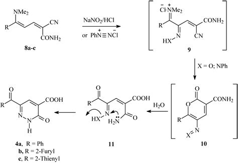 Enaminones as Building Blocks in Heterocyclic Syntheses ...