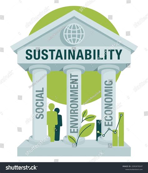 Economic Sustainability