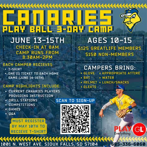 The Canaries Announce the 2024 Summer Camps - Sioux Falls Canaries