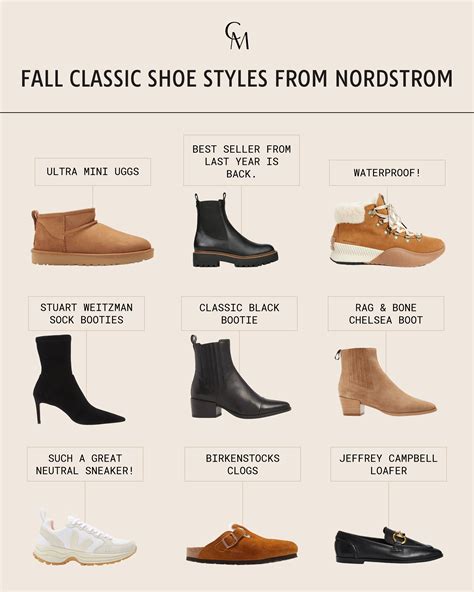 Your Guide to Fall Shoes - Crystalin Marie