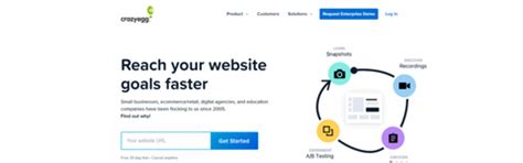 10 Essential Web Analysis Tools For Every Website Owner