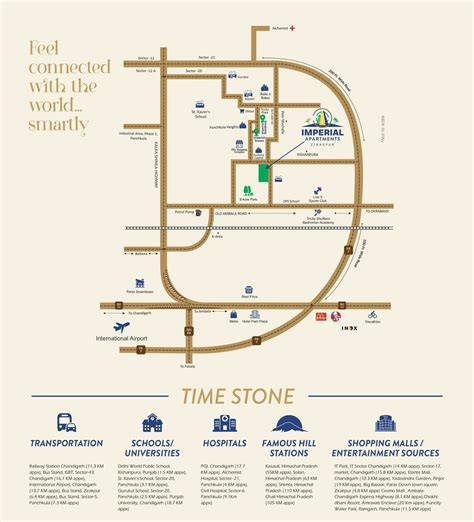 Imperial Apartment | 3BHK Flats Zirakpur | 18001208613