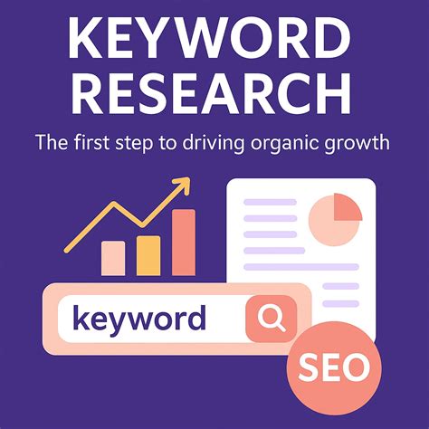 Keyword Research Services | KeywordProbe.com