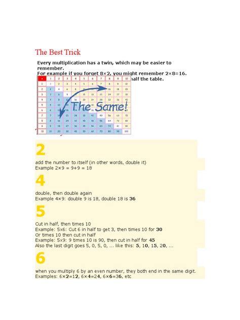 Image result for Quick Math Tricks PDF