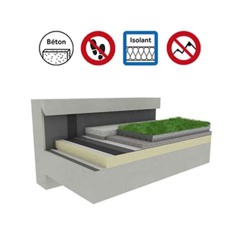 BIM objects - Free download! Systems for Green roof insulation concrete ...
