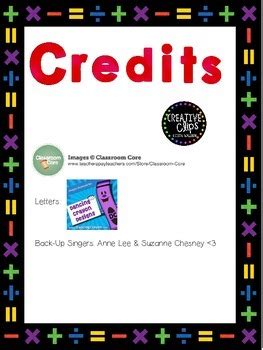 Image result for Graphing Figures Math Song