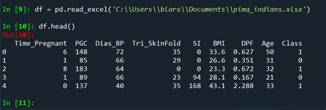 Image result for Python SVM Example