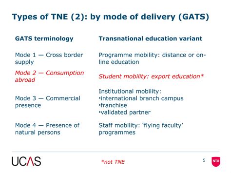 Transnational education what is it and why should UCAS care? | PPT