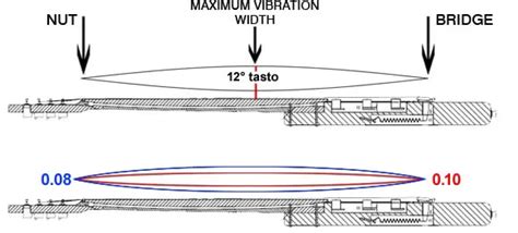 Example of Tension Force 的图像结果