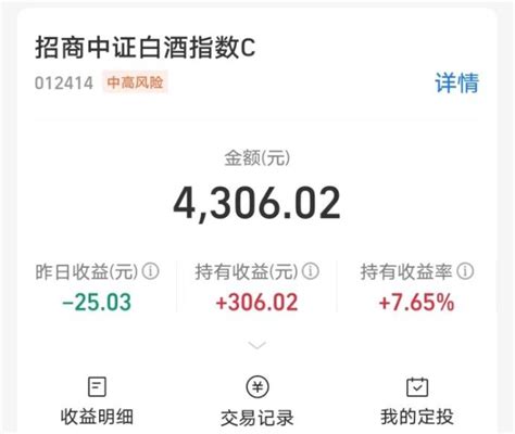 天弘基金2019年净利润22.1亿元 同比下滑28%__财经头条