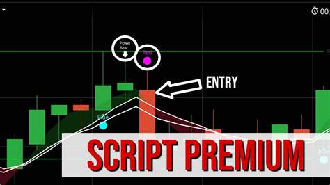 Image result for Script Go IQ Option