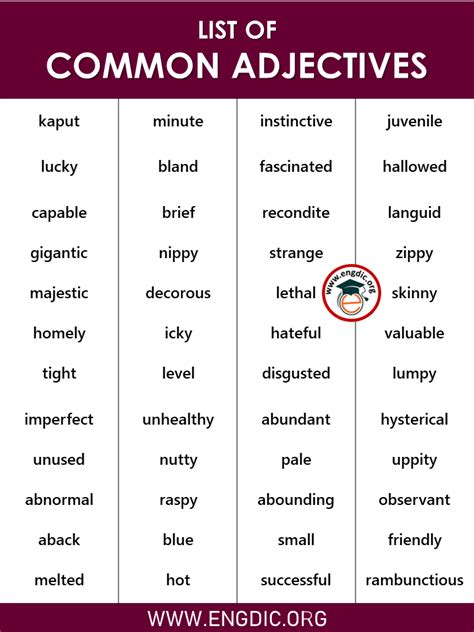 Image result for Adjectives Subject Complement