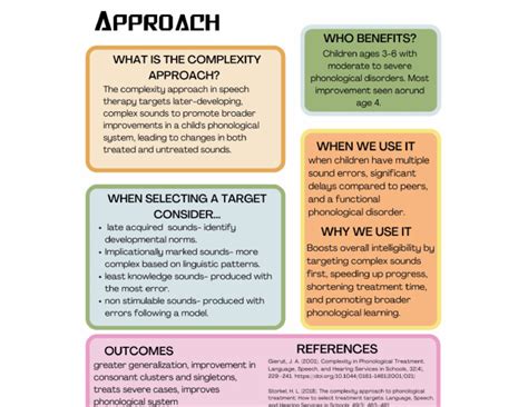 Image result for Complexity Approach