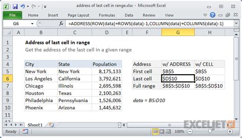 Excel make subscript shortcut mac - duckasl