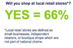 Go Local Quotes 的图像结果