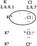 In which of the following molecule is electrovalent?
