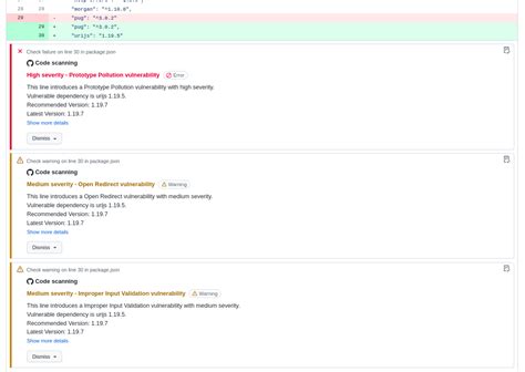 Automate dependency analytics with GitHub Actions | Red Hat Developer