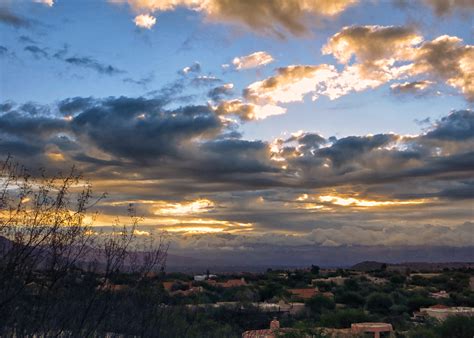 Sunrise Sunset Times of Tucson, AZ, USA - MAPLOGS