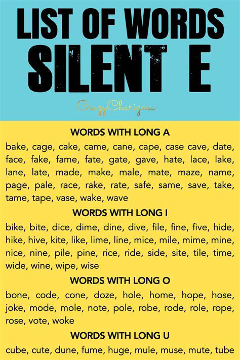 The Word Silent