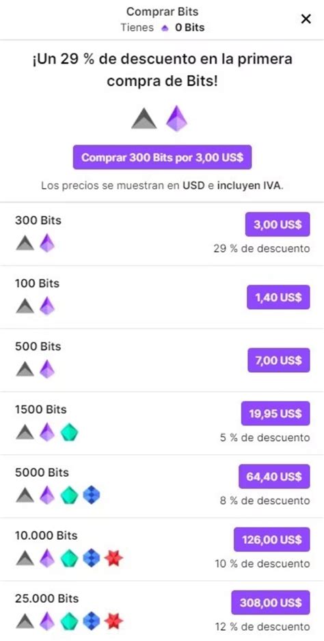 Rezultat imagine pentru Un Bit