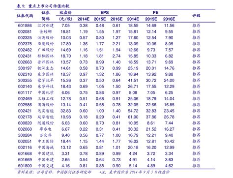 抖音礼物什么价位最新素材