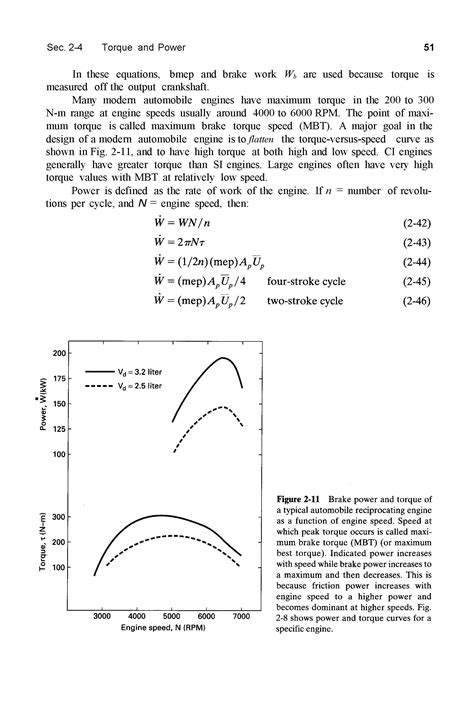 Engine Efficiency 的图像结果