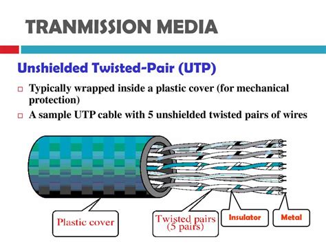 Image result for Basics of Computer Networking PPT