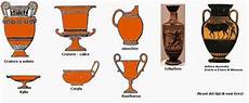 antico vaso a due anse vasi greci tipologie idria vaso per l acqua antico vaso a due anse vasi greci tipologie idria vaso per l acqua