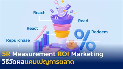 5R Measurement Performance Marketing วิธีวัดผลแคมเปญการตลาด ROI