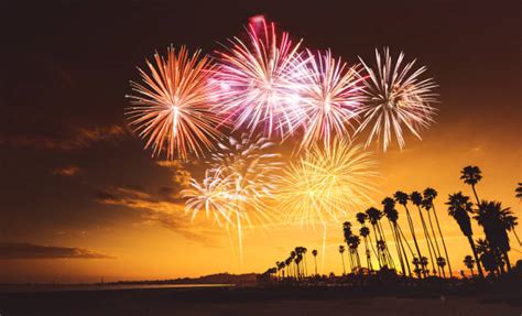Image result for Fireworks Exploding Step by Step Images