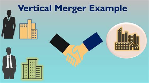 Merger Example 的图像结果