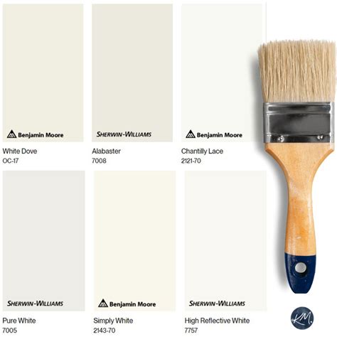 The 7 Best White Trim Colors