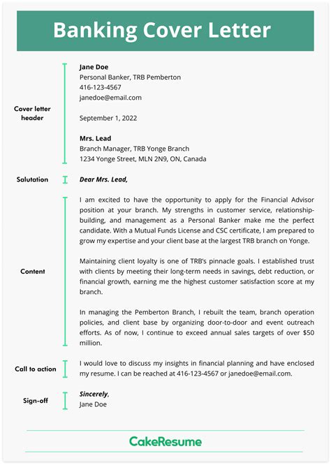 How to Write a Compelling Banking Cover Letter | CakeResume