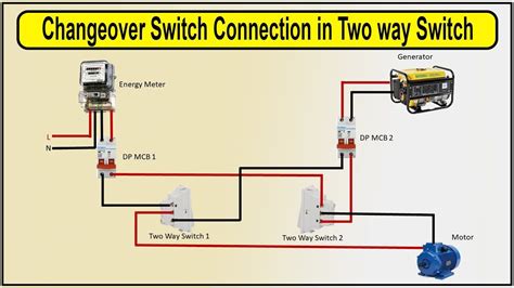 Image result for Change Over Switch Connection