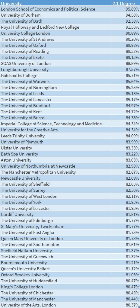 英国布里斯托大学学位证书学历认证翻译公司盖章【杭州中译翻译公司】