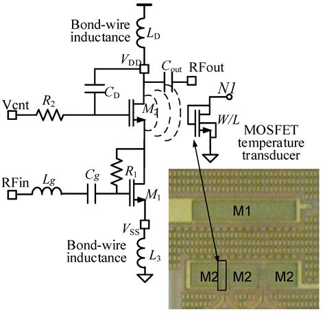BPF-Based Thermal Sensor Circuit for On-Chip Testing of RF Circuits