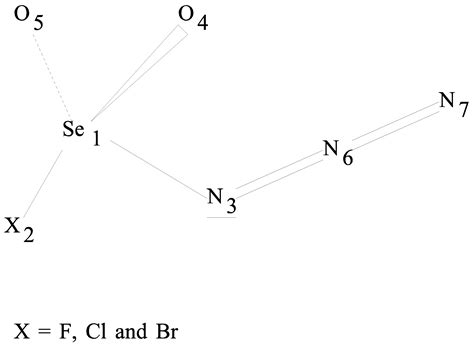 Structural Stability and Vibrational Analyses of Haloselenonyl Azides ...