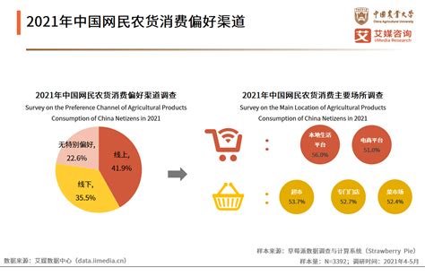 广东农信悦农e贷，纯线上，最高30万（申请条件大纲） - 知乎