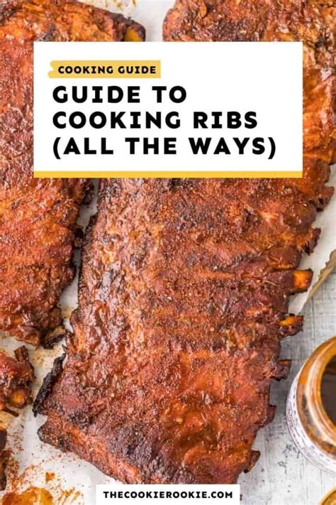Image result for HowToBasic Ribs