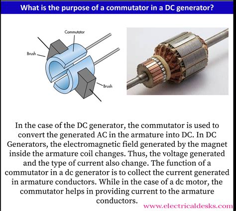What is the function of a commutator in a DC motor and a DC generator?