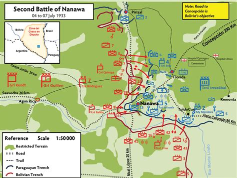 Operational Art and the Chaco War