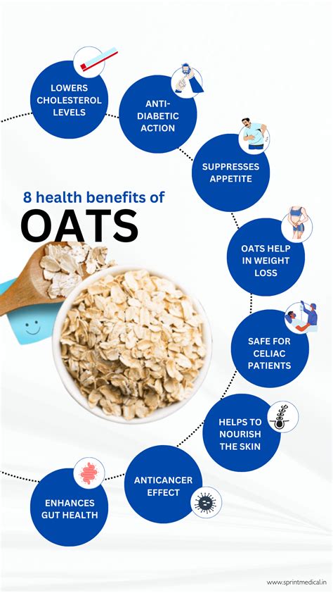 8 health Benefits of Oats | Health breakfast, Nutrition, Oatmeal benefits